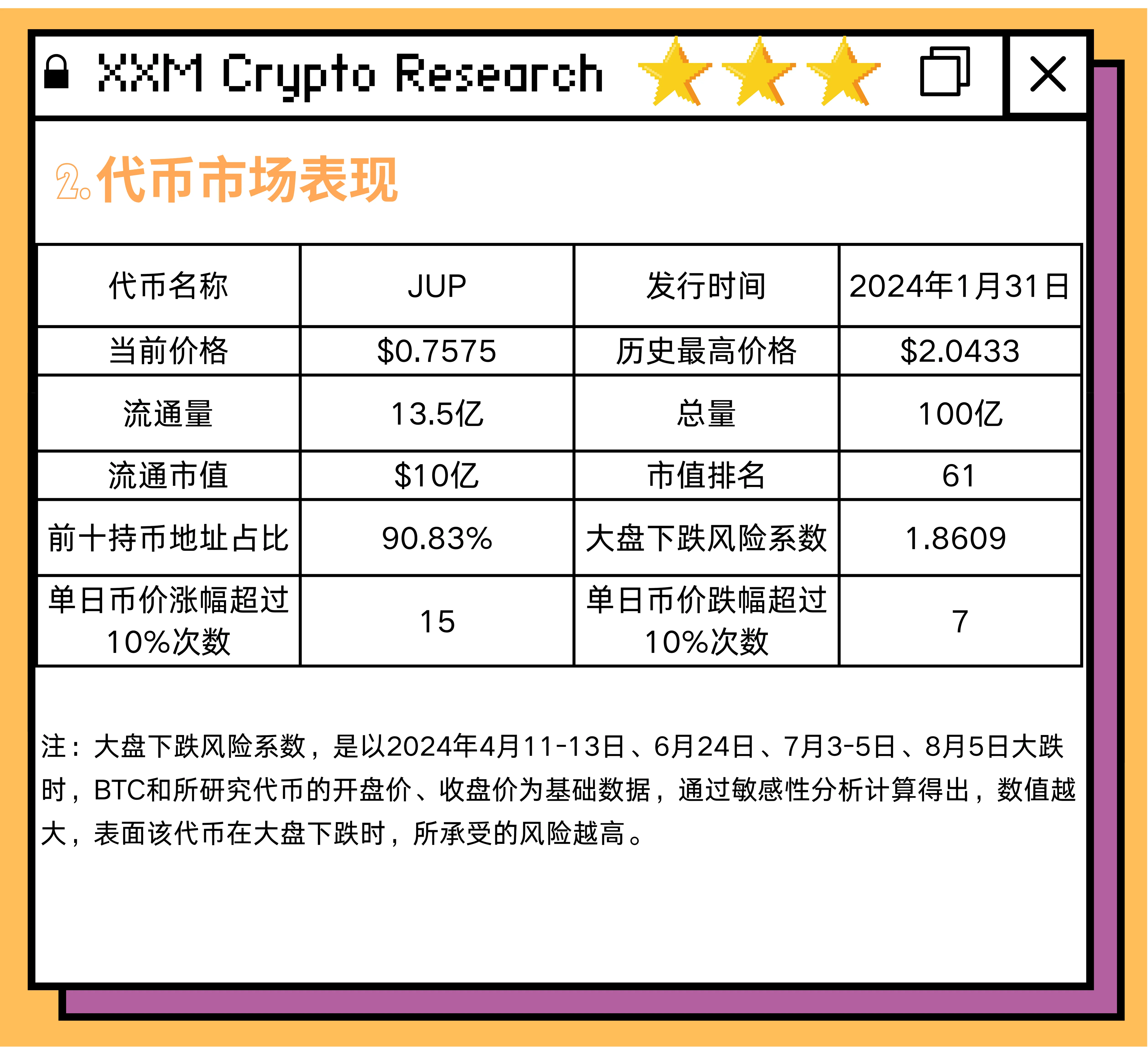 Notcoin Page1