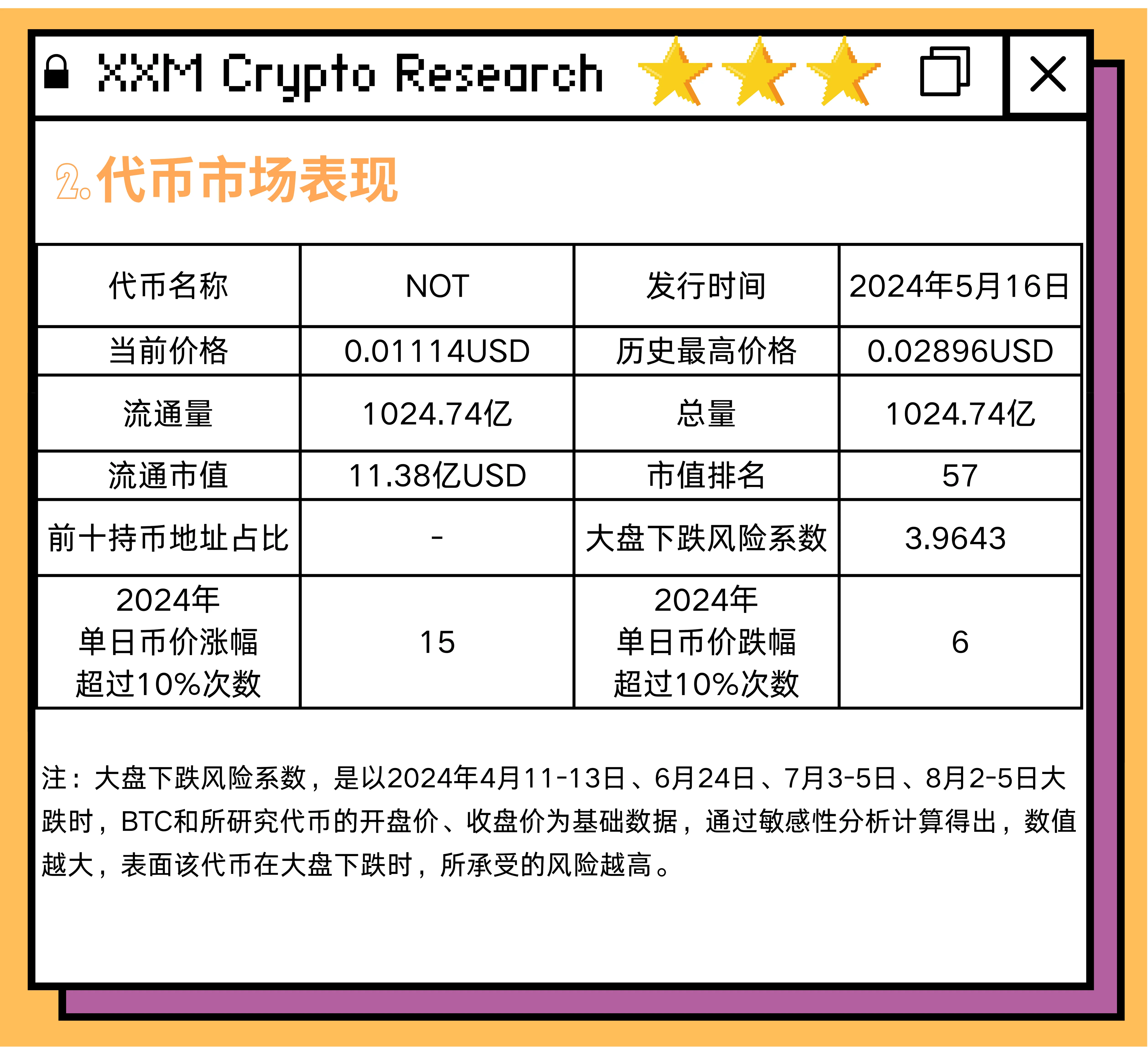 Notcoin Page1