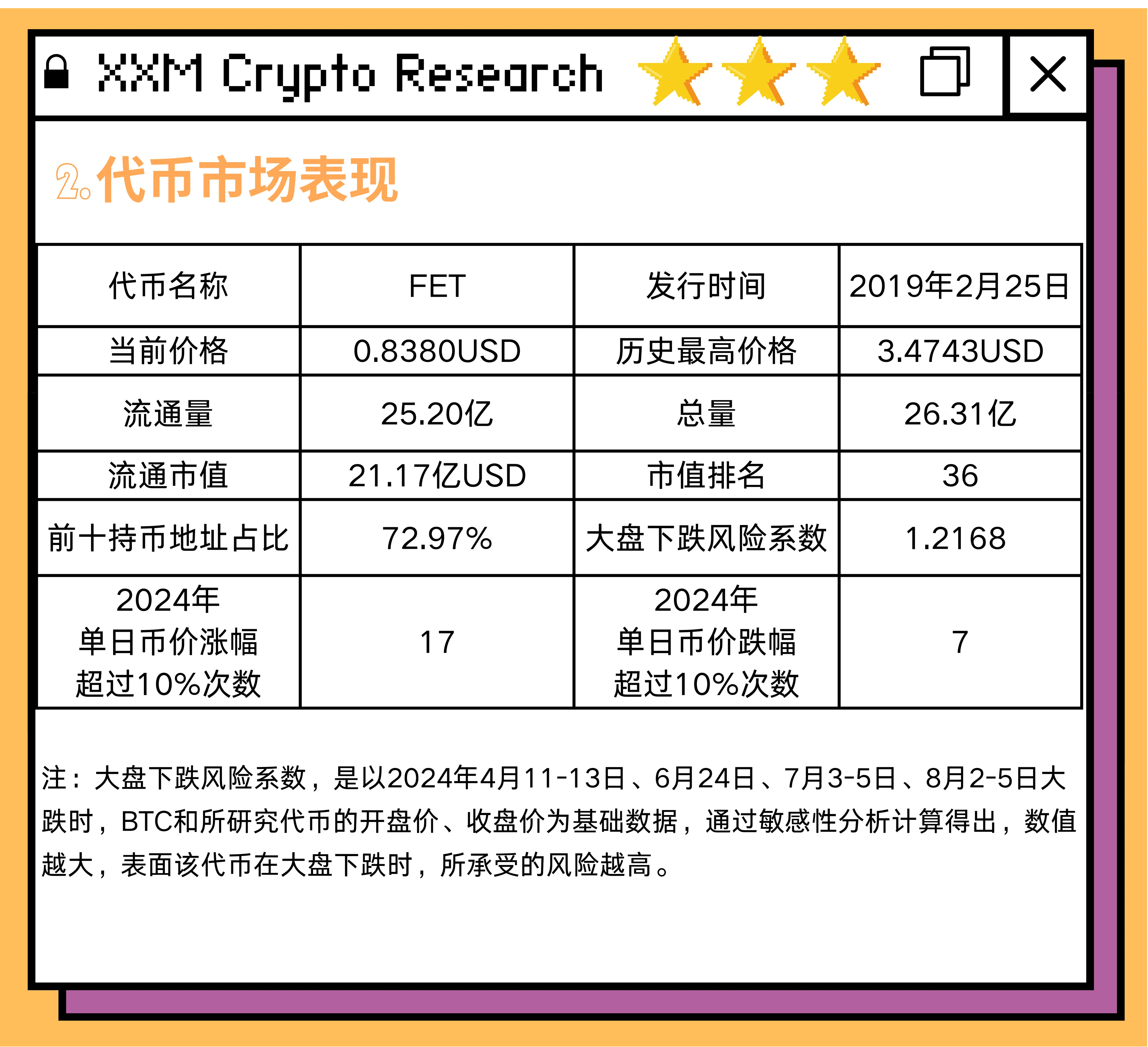 Notcoin Page1