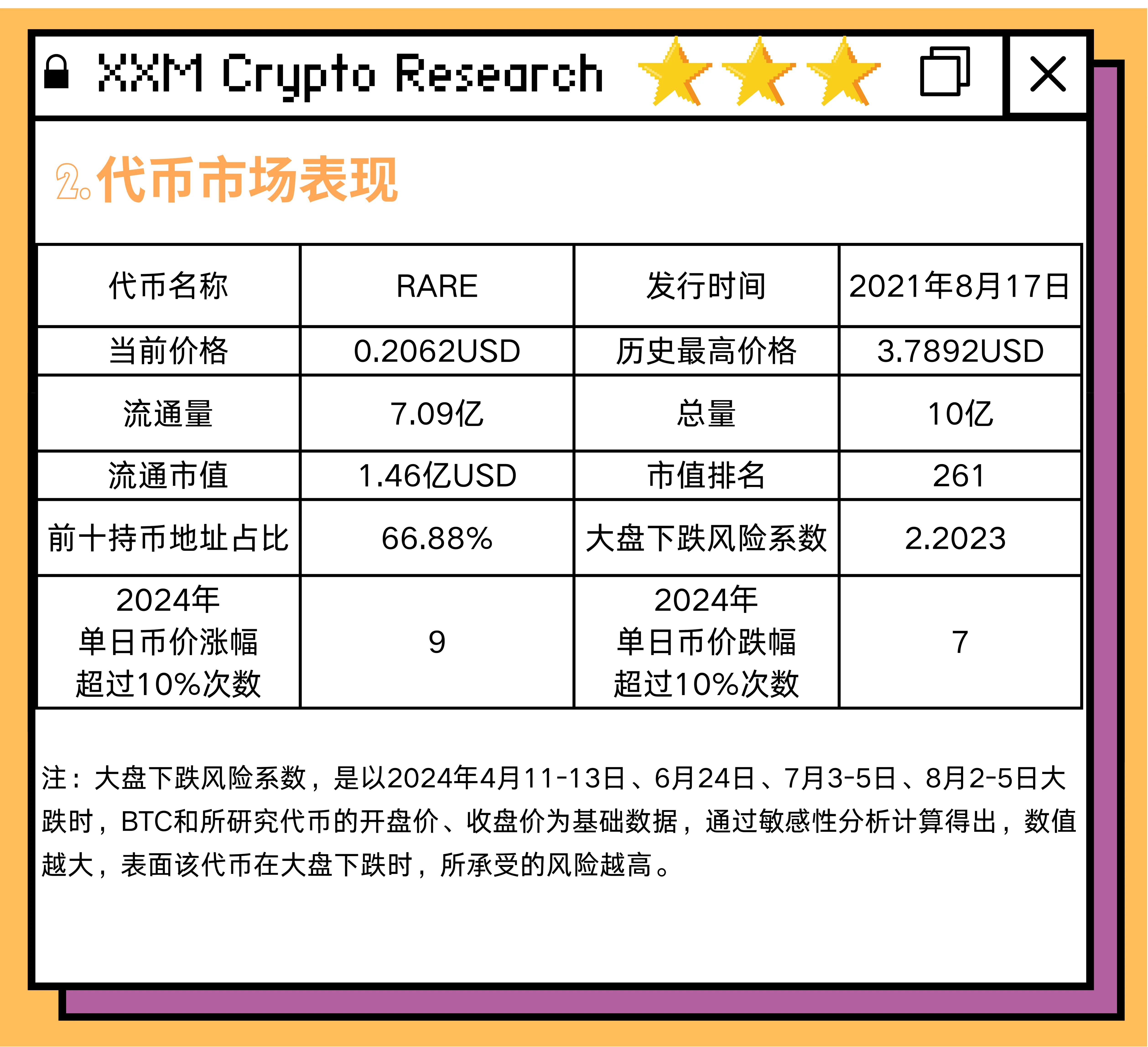 Notcoin Page1